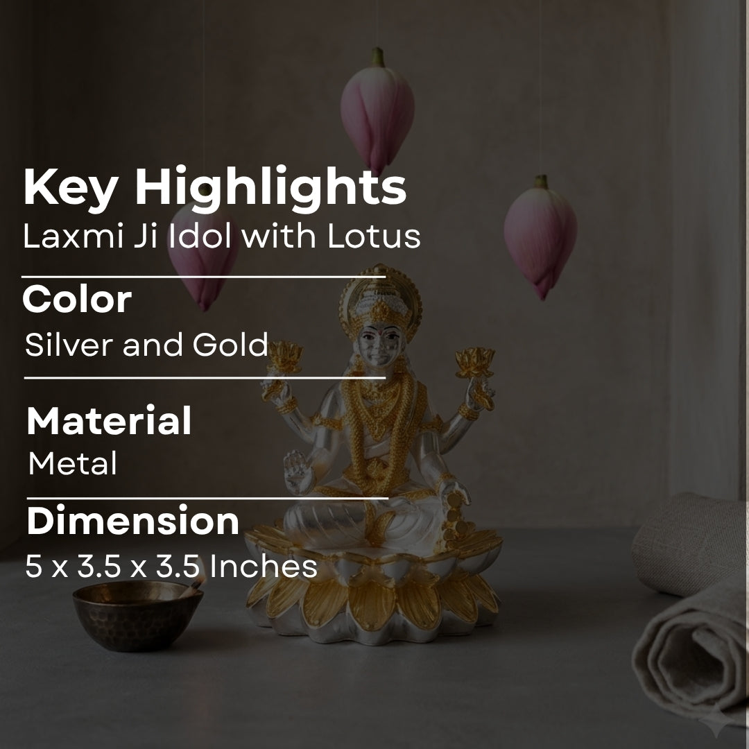 The Home Co. Divine Goddess Lakshmi Idol | 999 Pure Silver & 24K Gold Plated Murti on Lotus Base | Premium Fiber Vastu Decor & Gifting